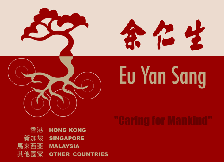 Eu Yan Sang Website Intro