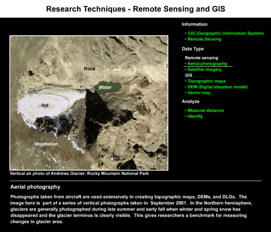 Research Techniques - Remote Sensing and GIS