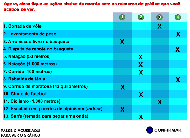 Fontes de Energia