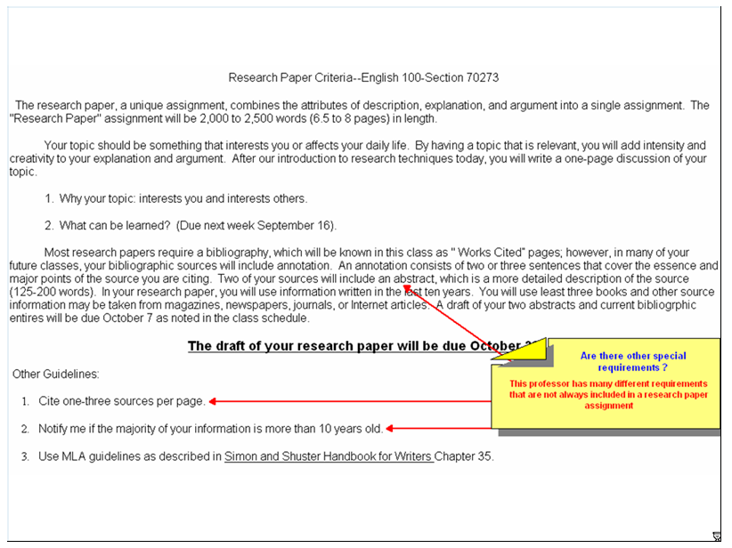 Dissecting a Scholarly Article
