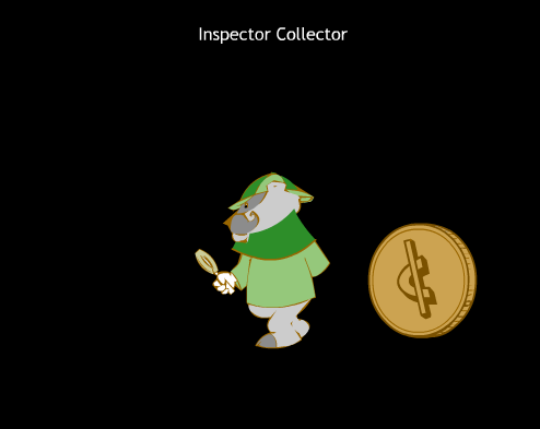 Inspector Collector Clip