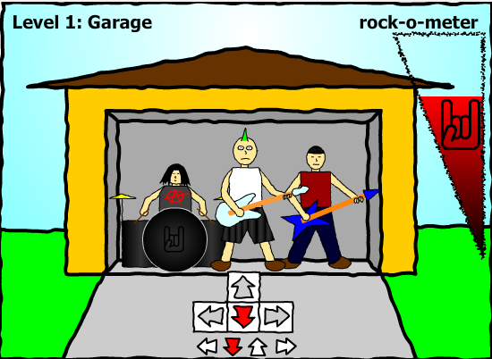 Rock-O-Meter