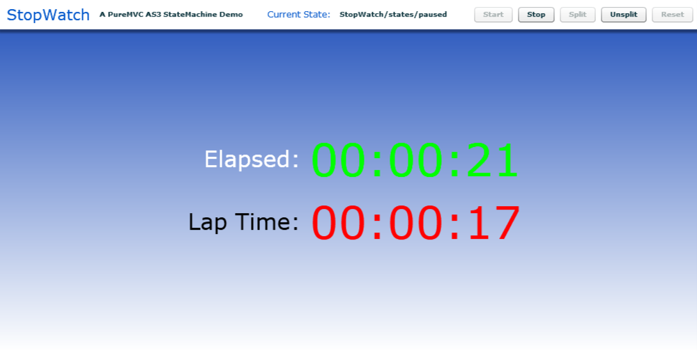 PureMVC ActionScript 3 Demo: Stopwatch