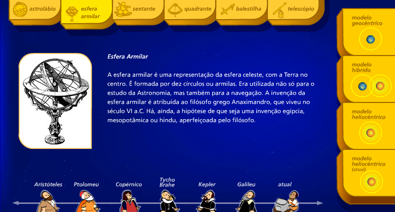 O Céu Através dos Tempos