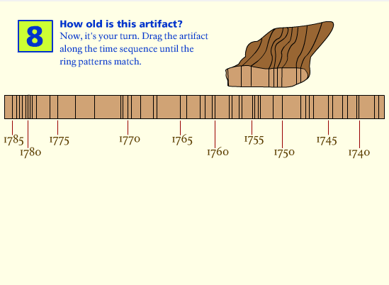 Dendrochronology