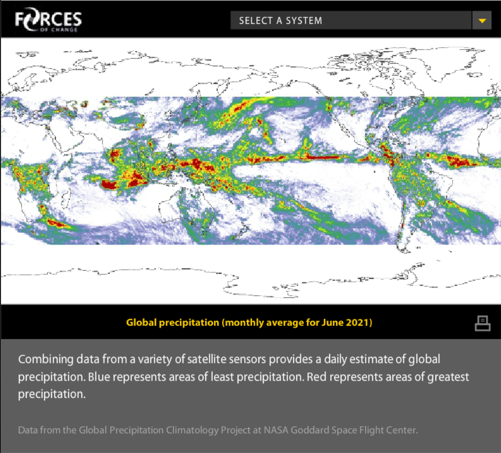 Explore the Current Conditions of Our Planet
