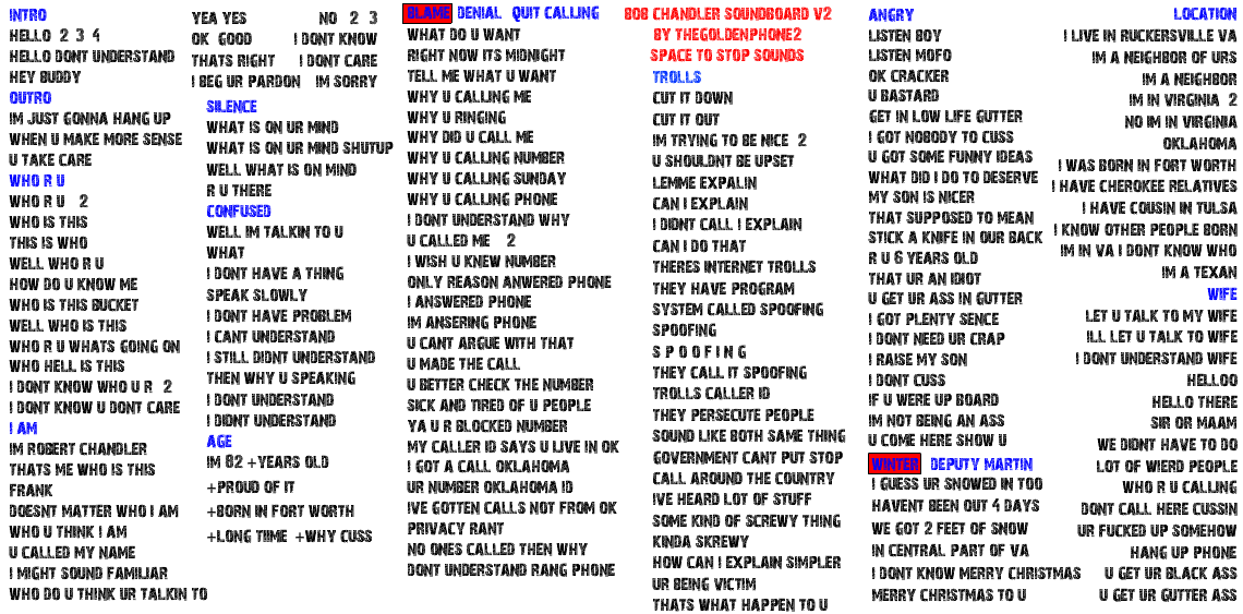 Bob Chandler Soundboard V2