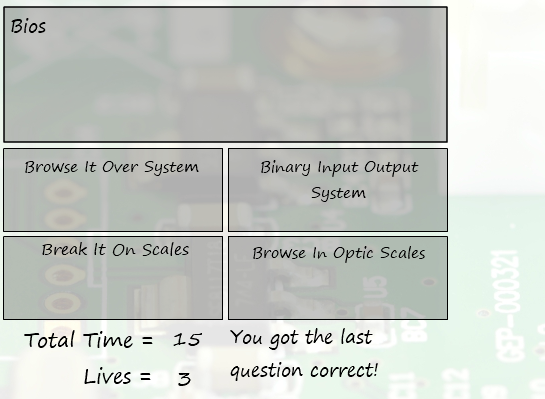 The Computer Acronym Quiz