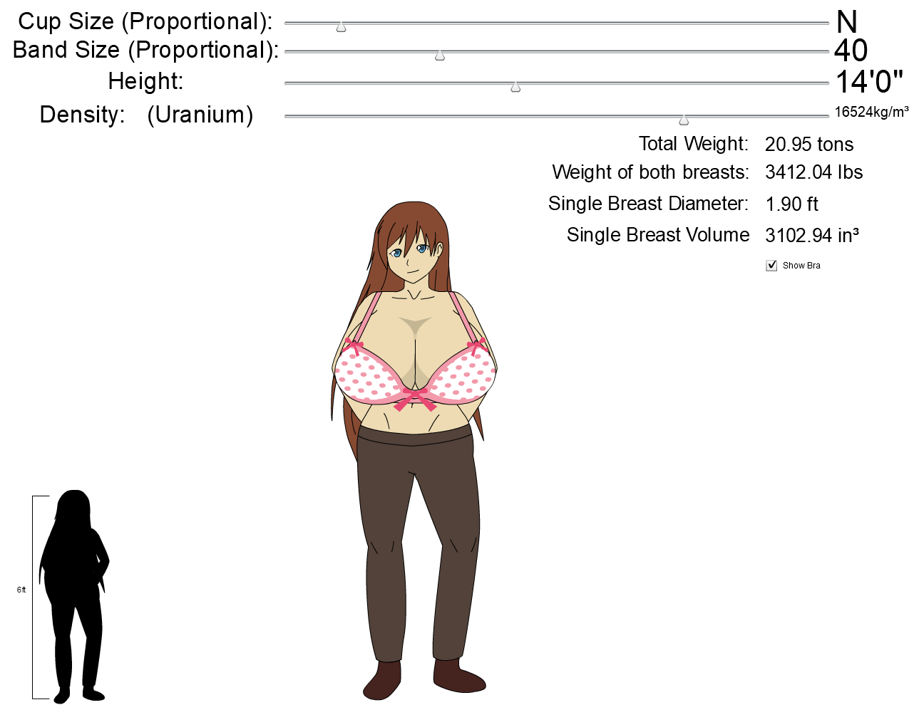 Bust Size/Weight Reference