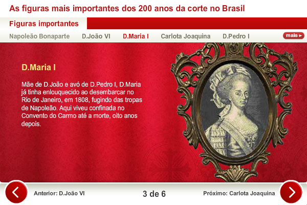 As figuras mais importantes dos 200 anos da corte no Brasil