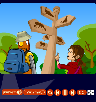 געװיסיקע אַרטיקלען אין אַקוזאַטיװ און דאַטיװ | אוי געװאַלד, אַ מאַלפּע