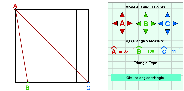 Triangle Types