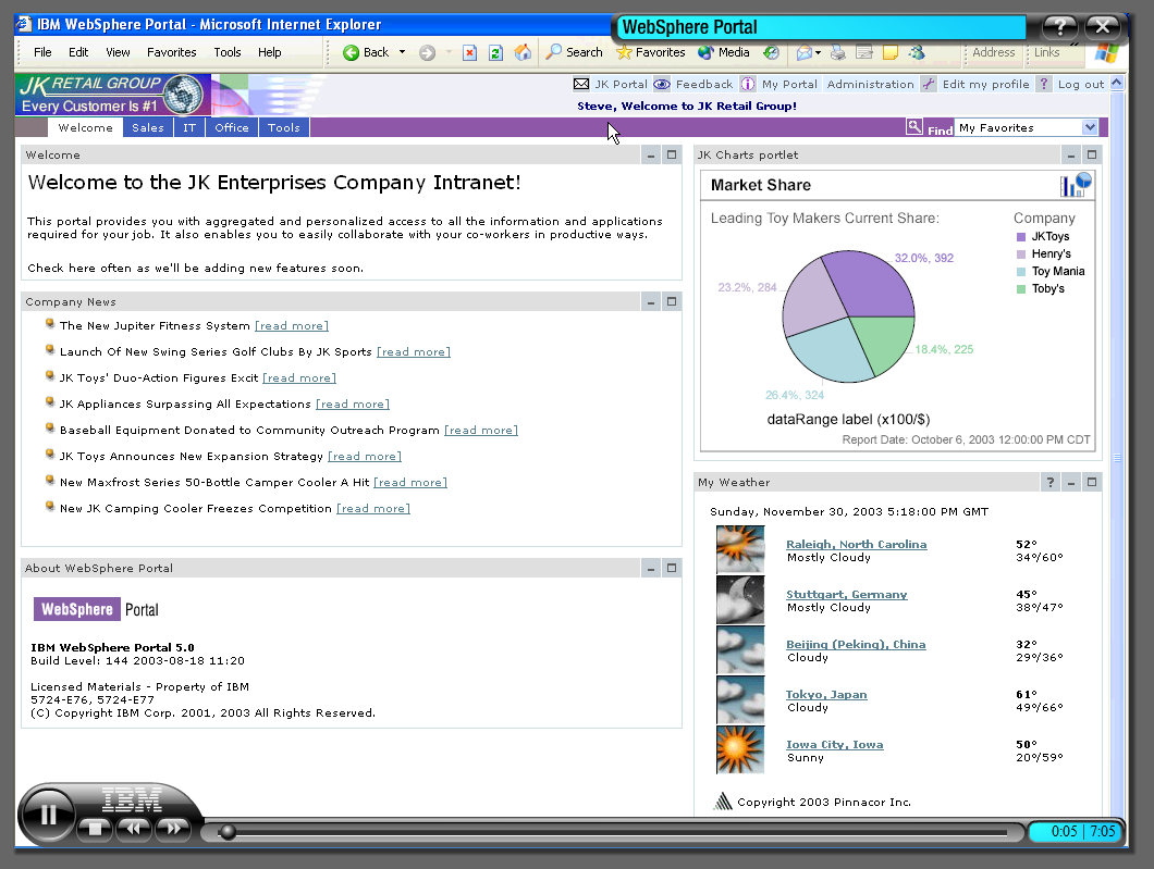 IBM WebSphere Portal Tour