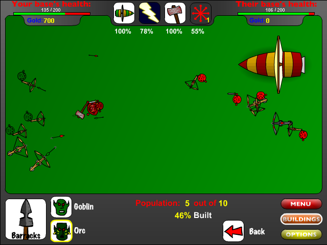 Commando 2: Attack of the Goblins