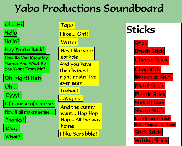 Yabo Soundboard