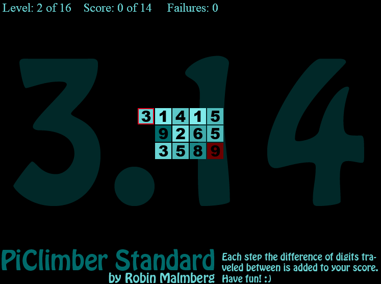 Pi Climber Standard