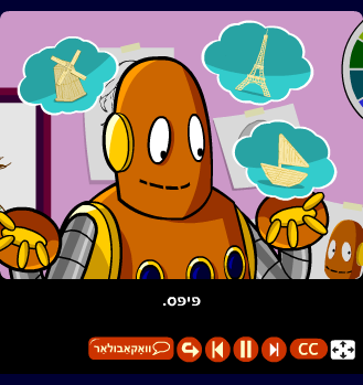 סך־הכּל פֿון קאַפּיטל 1.2 | הײַנט בױען מיר אַ סך!