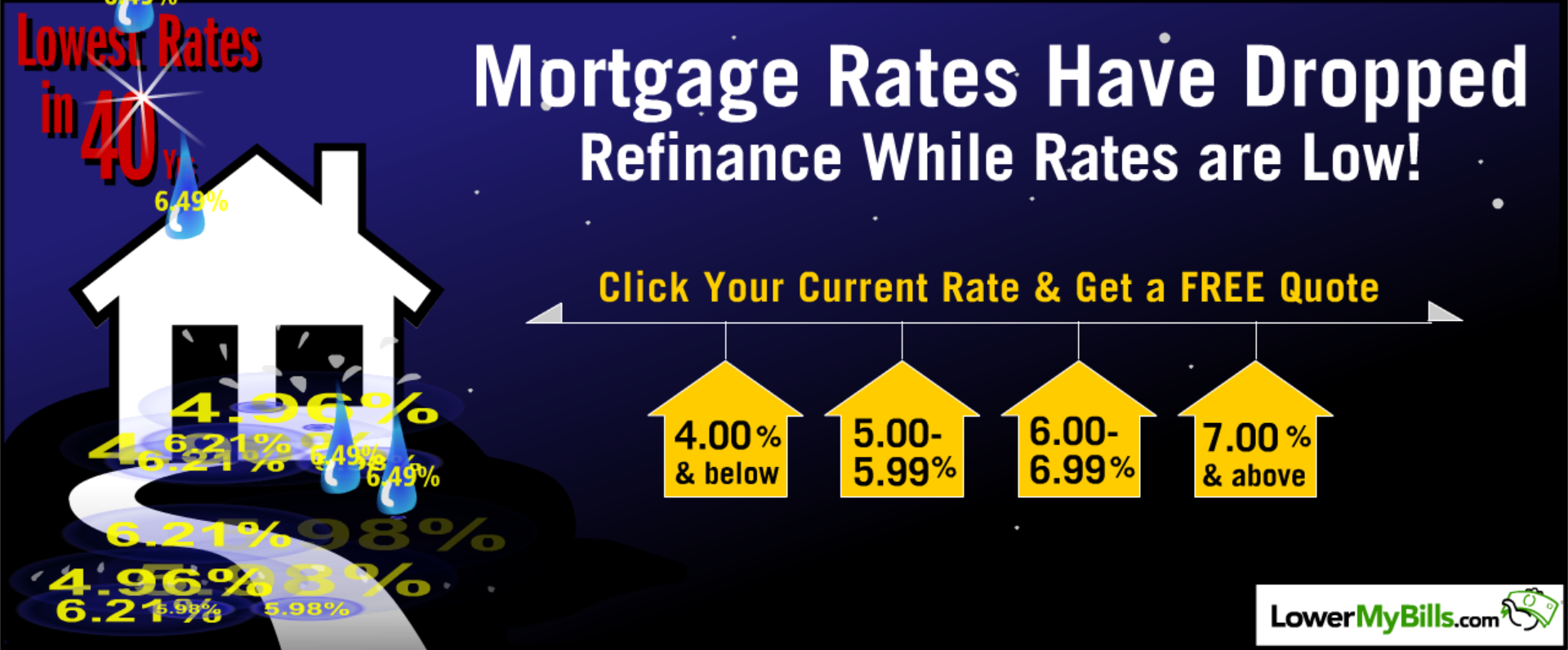 Lower My Bills December 2003 Banner Ads Set 2 (United States)