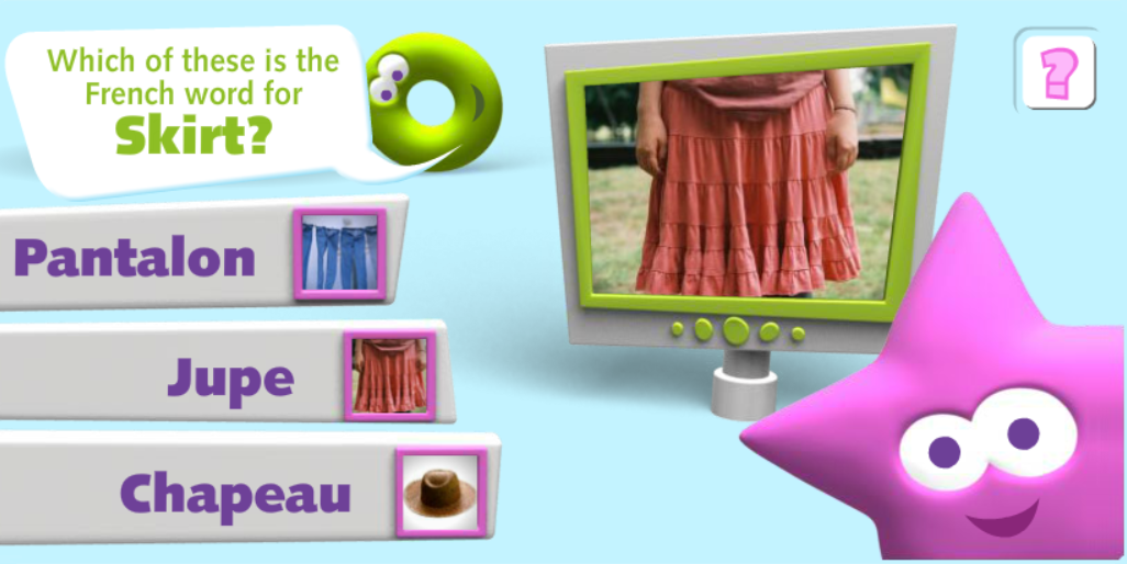 Let's Learn the French Words for: Clothes