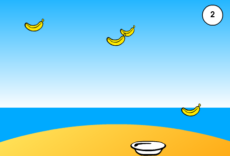 The Fruit Bowl Challenge!