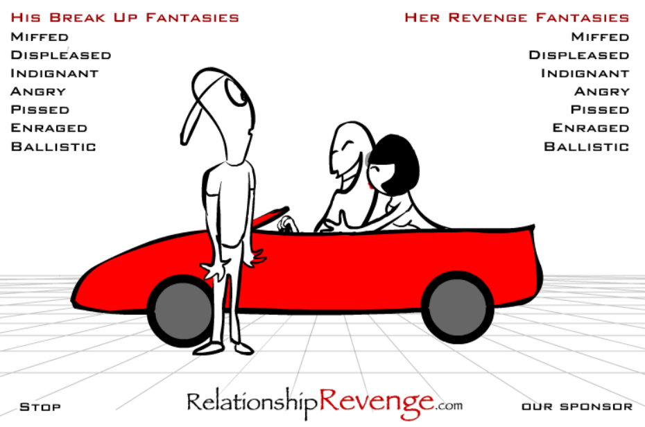 Relationship Revenge