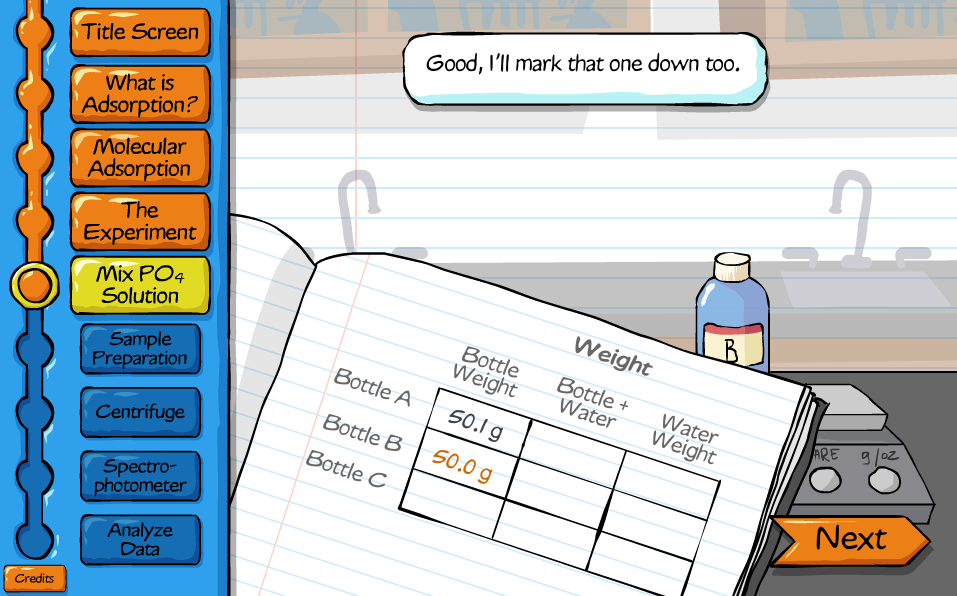 'Sorption with Terry