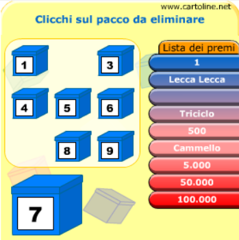 Il gioco dei pacchi