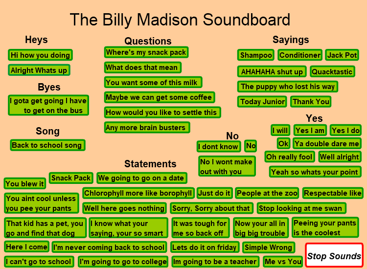 Billy Madison Soundboard