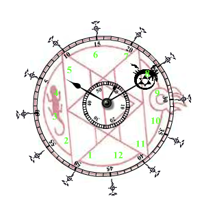 .:Full Metal Alchemist Clock:.