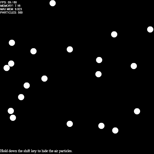 Brownian Motion