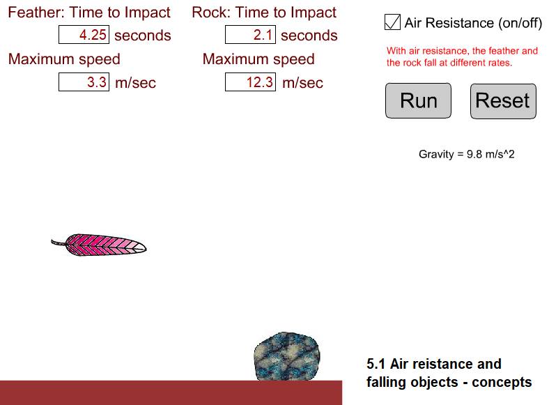 Air resistance and falling objects
