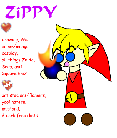 Zippy’s SheezyArt ID