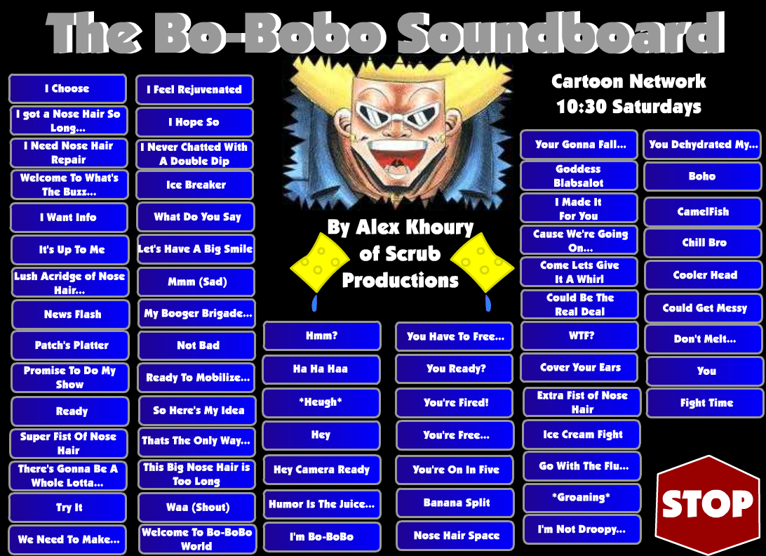 The Bo-BoBo Soundboard