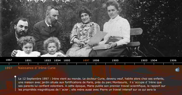 Marie Curie Timeline