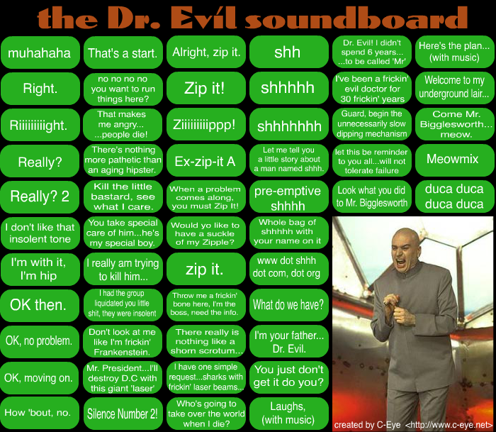 Dr. Evil Soundboard