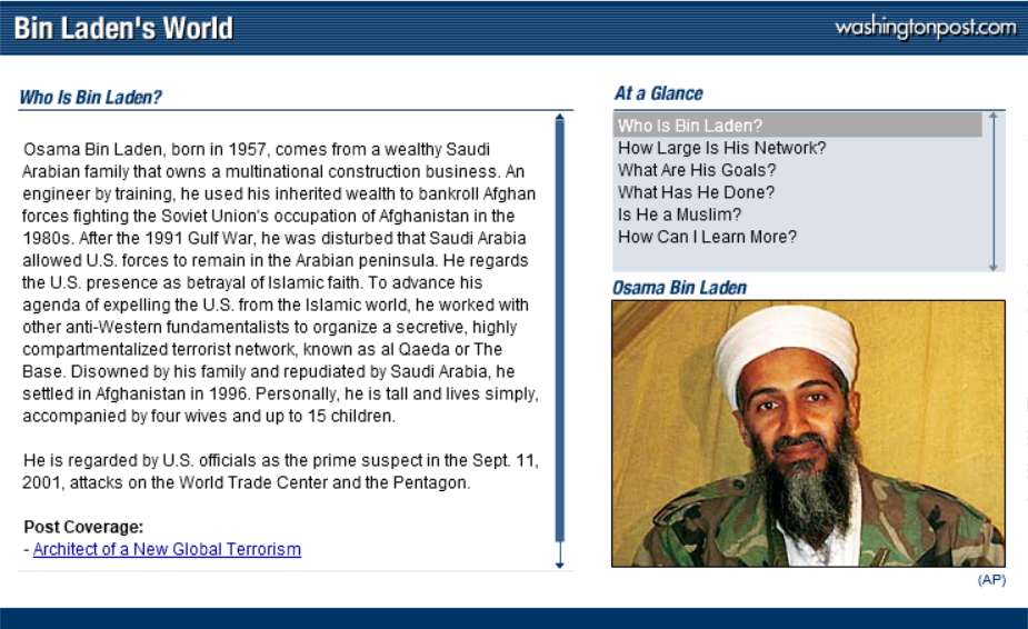 Bin Laden's World