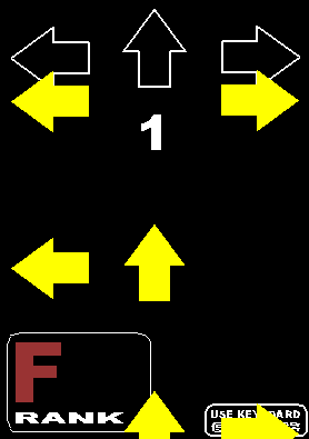 Dance Element in the Keyboard (version 2.0)