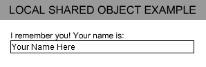 Local Shared Object Example