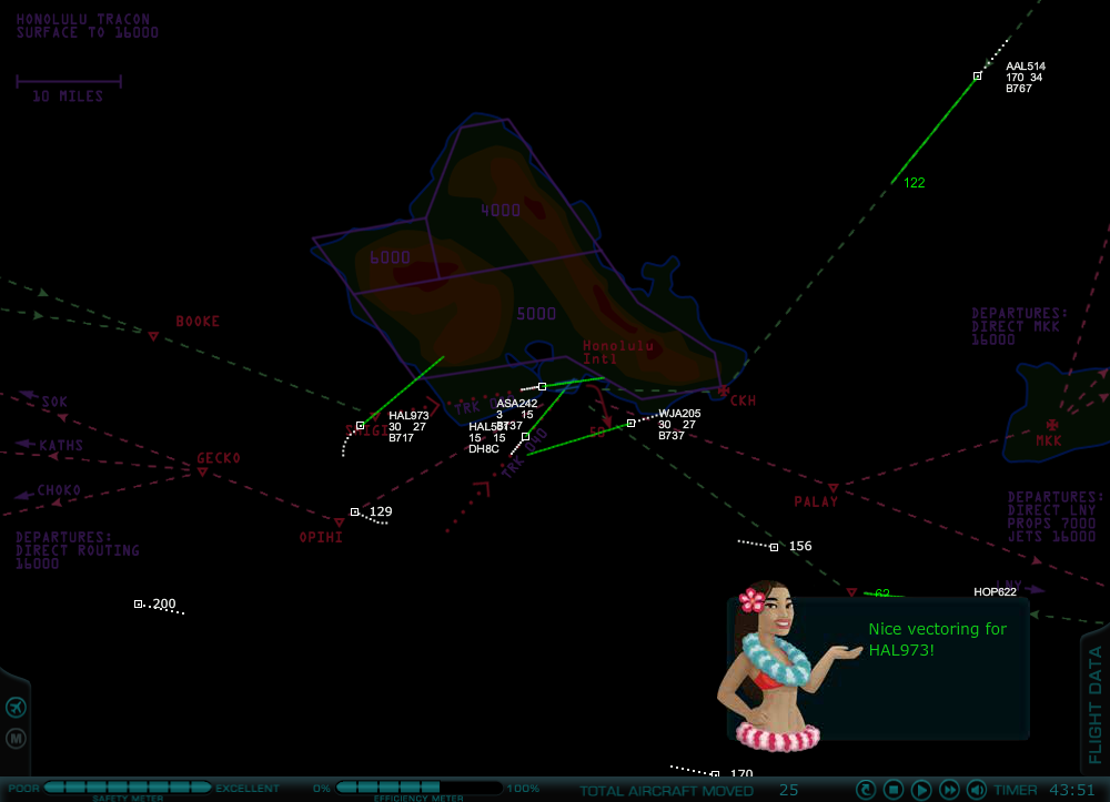 Radar Chaos: Hawaii Edition