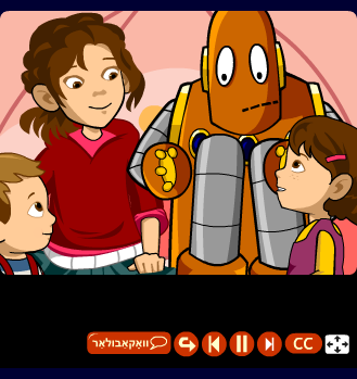 סך־הכּל פֿון קאַפּיטל 1.3 | דאָס הײסט ענג?