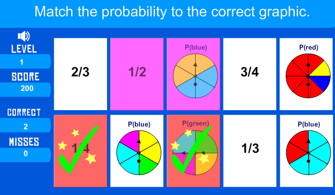 Matching Probability Spinners