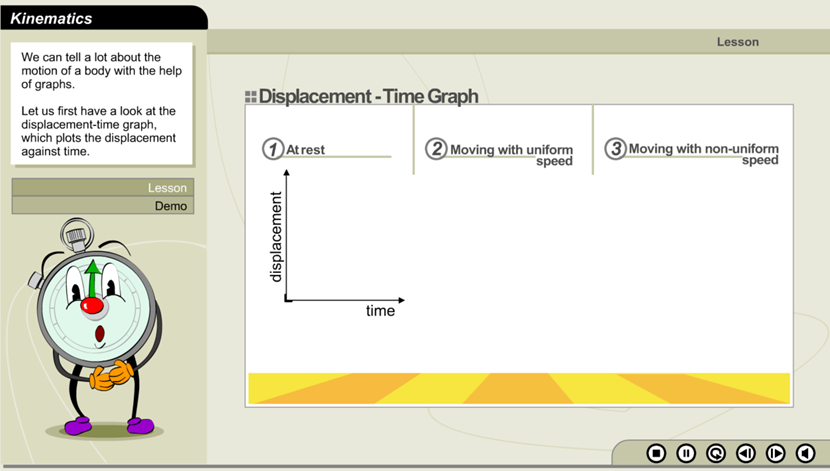 Kinematics