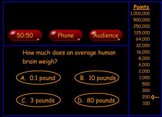 Who Want's To Be A Mil-Neuron-Aire?