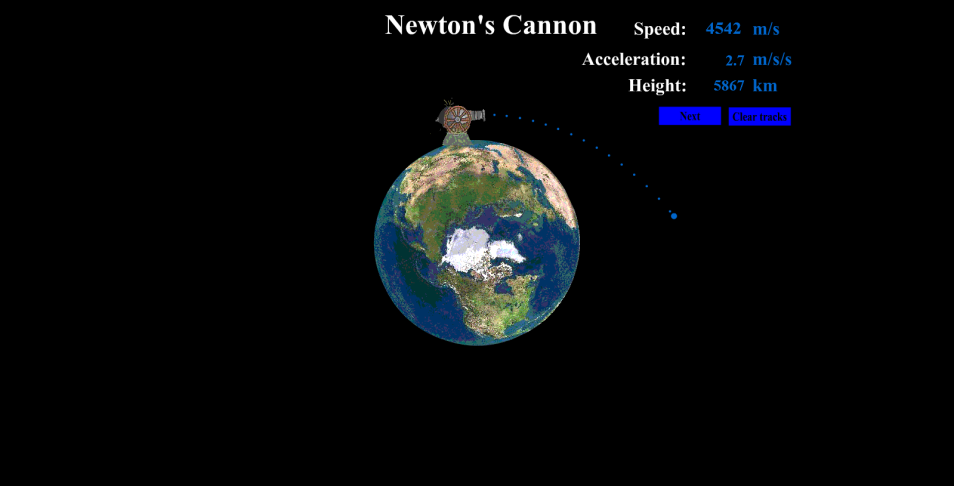 Newton's Cannon