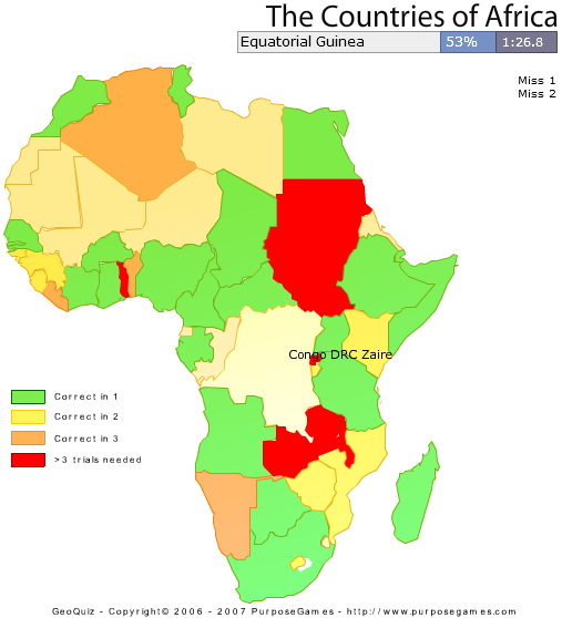 The Countries of Africa