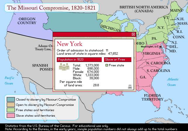 The Missouri Compromise, 1820-1821