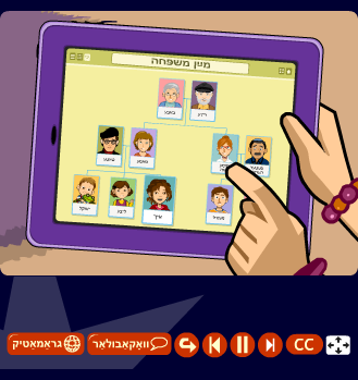 קומעדיקע צײַט | ער װעט קומען צו גאַסט