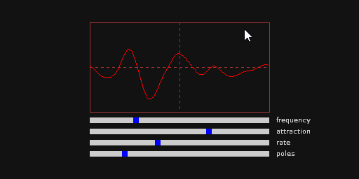 Wavepole Synthesizer