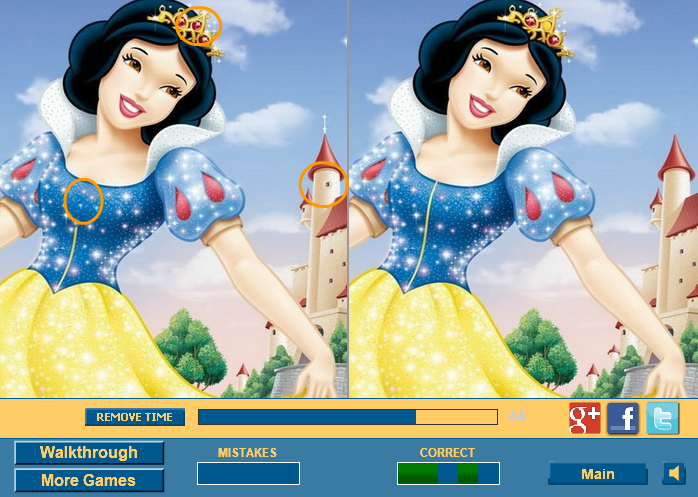 Cute Snow White Difference