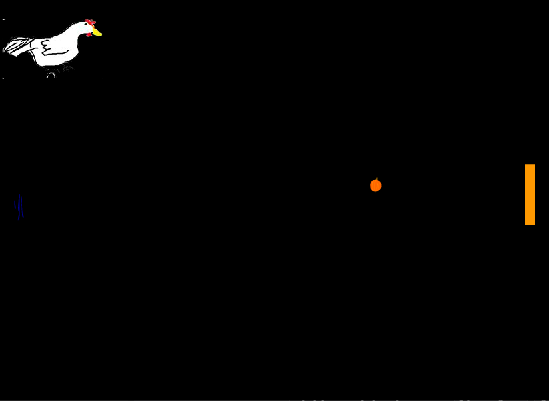 marvelous chicken pong